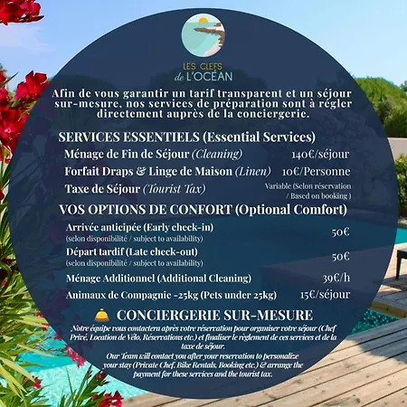 Terra Nova 8 Guests Heated Pool Jacuzzi Nature 10 Min Ocean * Landevieille
